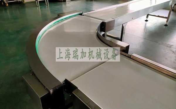 皮帶輸送機